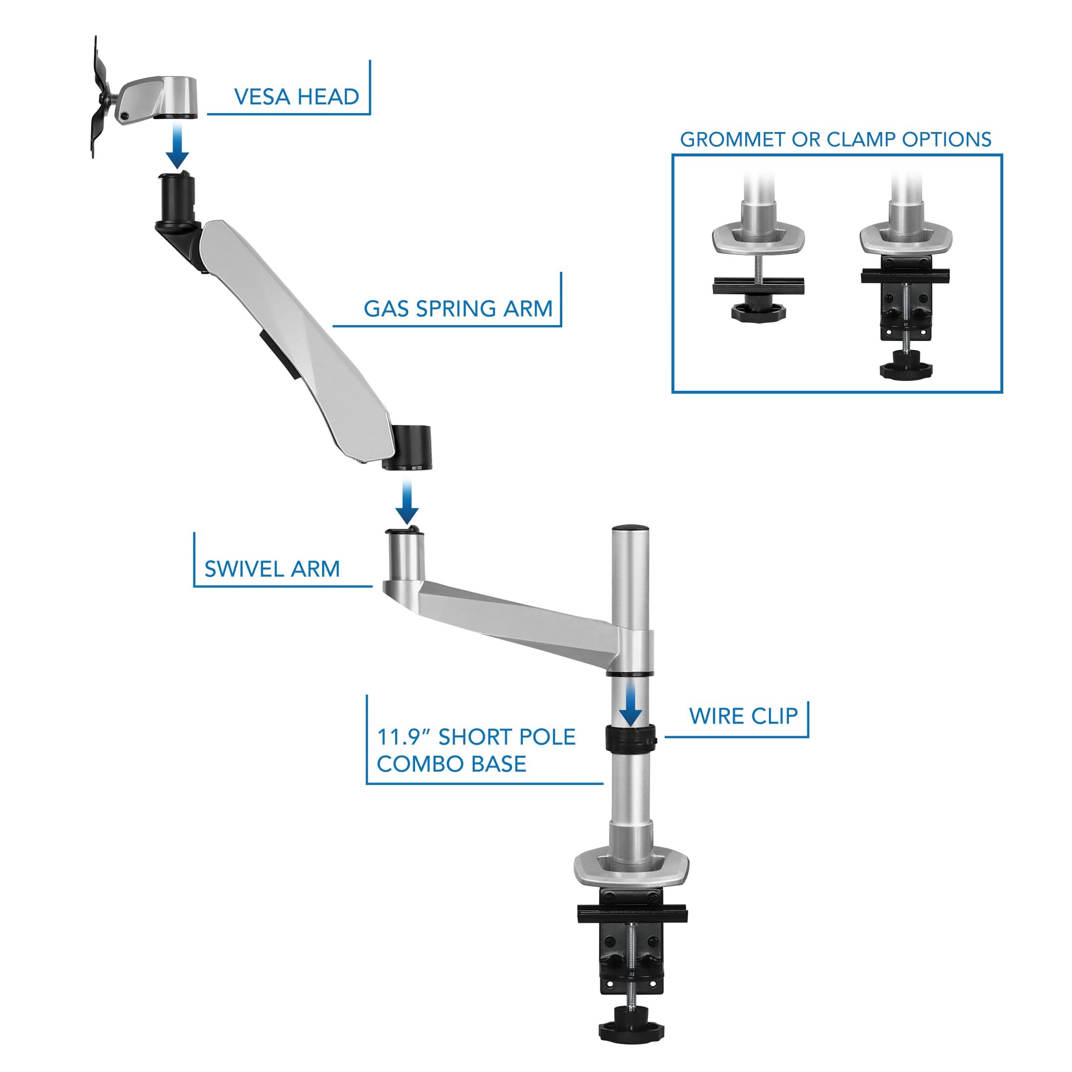 clix-series-full-motion-single-monitor-desk-mount-with-gas-spring-arm-mount-it-1159887986