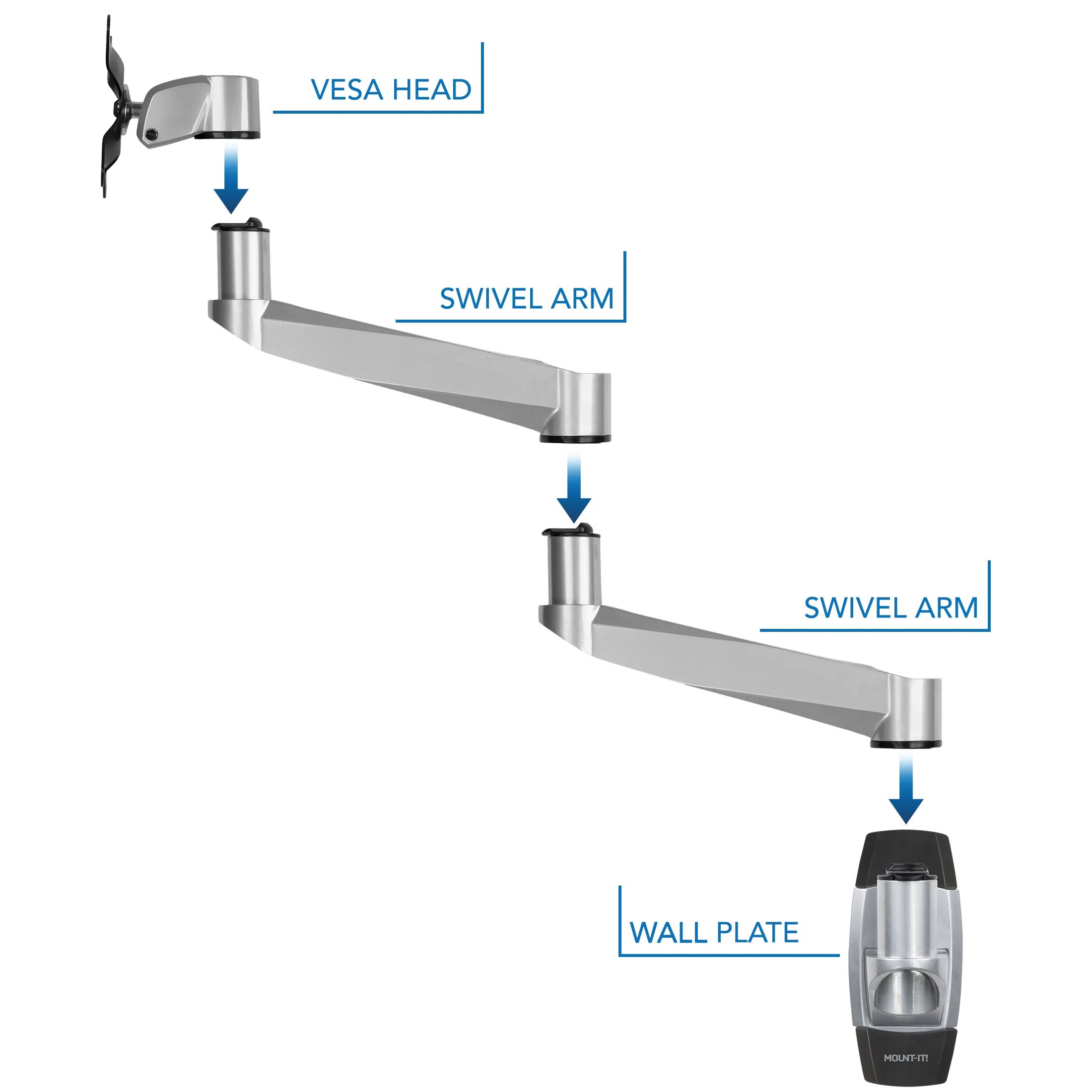 clix-series-full-motion-single-monitor-wall-mount-mount-it-1159575065